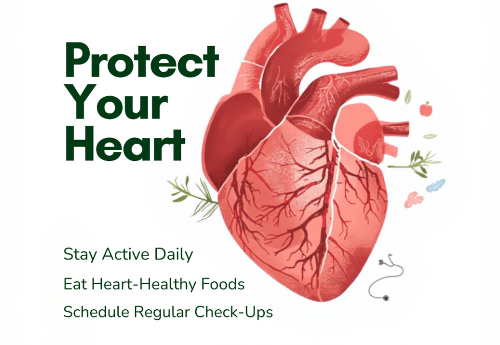 Protect your heat diagram
