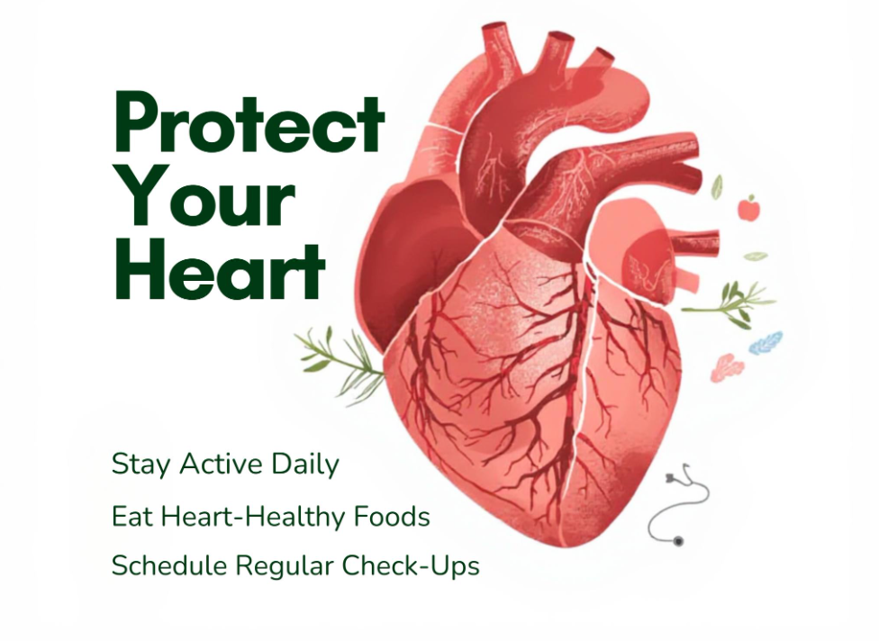 Protect your heat diagram